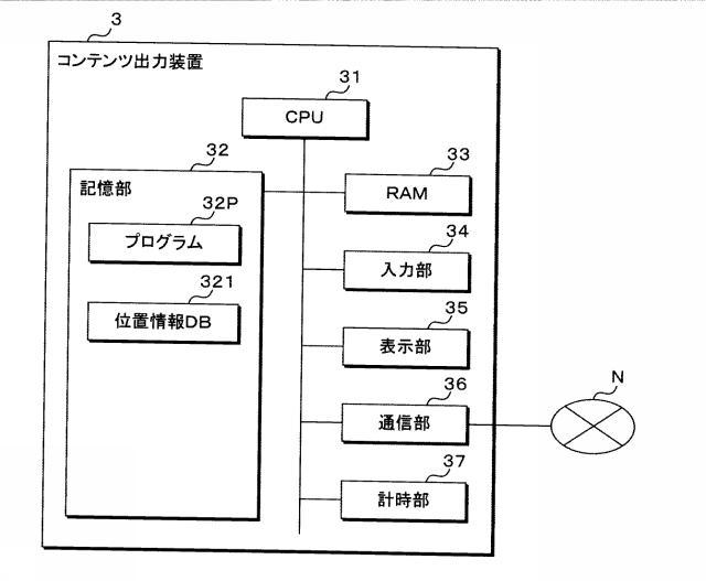 2015228122-コンテンツ出力装置、コンテンツ出力システム、プログラム及びコンテンツ出力方法 図000006