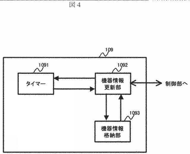 2015228656-コンテンツ送信装置及び方法 図000006