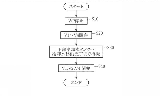 2015230797-車載電池の温調装置 図000006