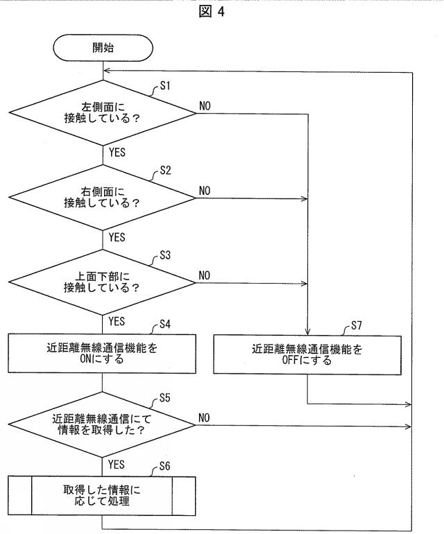 2015231209-通信装置、通信装置の制御方法、制御プログラム、および記録媒体 図000006