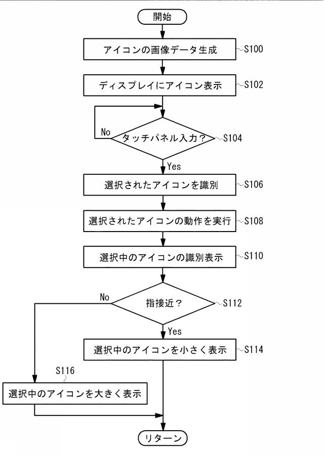 2015232740-入力表示装置、電子機器、アイコンの表示方法および表示プログラム 図000006