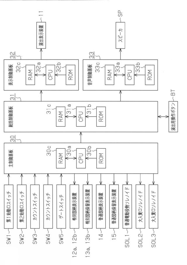 2016000289-遊技機 図000006