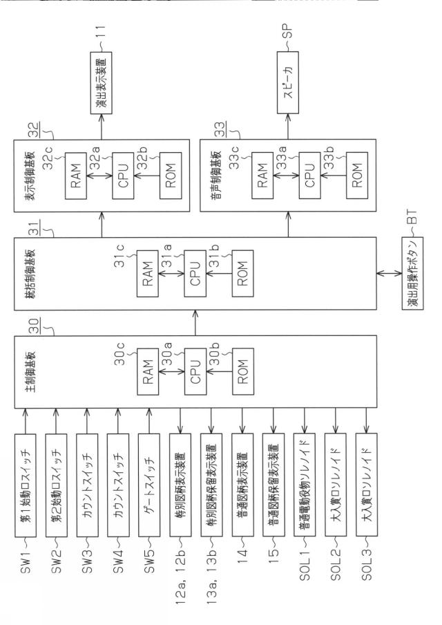 2016000290-遊技機 図000006