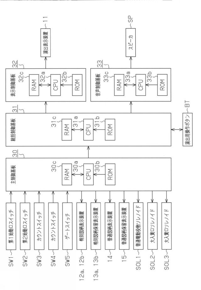 2016000292-遊技機 図000006