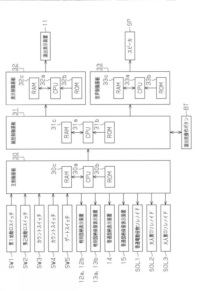 2016000294-遊技機 図000006