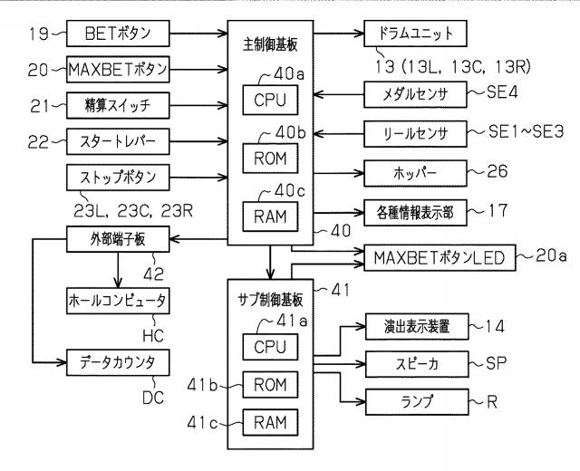 2016000331-遊技機 図000006