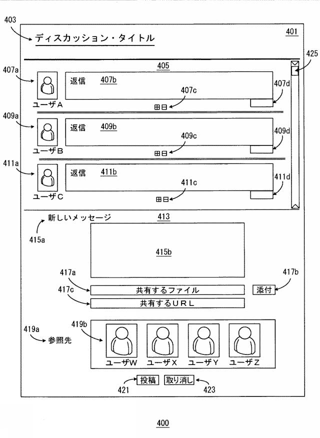 2016006692-特定のユーザを対象としてディスカッション・スレッドに導くシステム 図000006