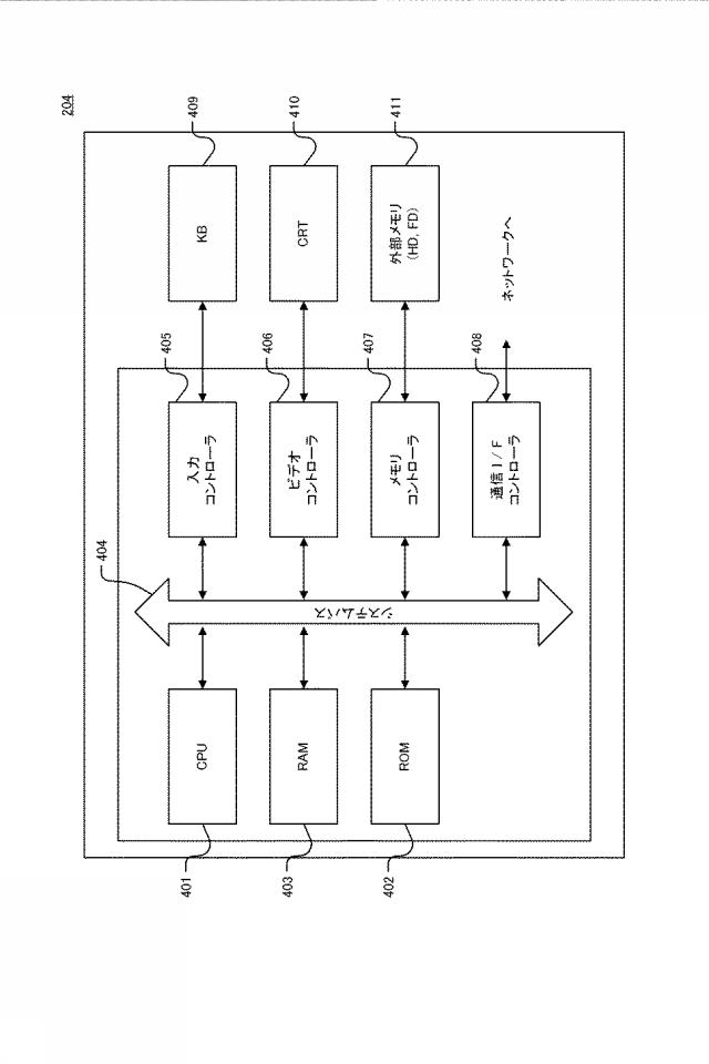 2016012778-画像形成装置、画像形成システム、制御方法、及びプログラム 図000006