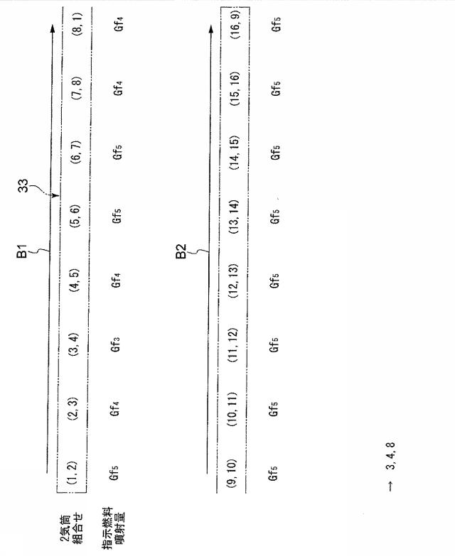 2016014375-インジェクタ故障診断方法及びインジェクタ故障診断装置 図000006