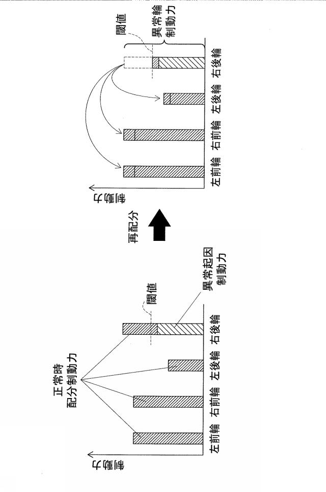 2016107690-車両の制動力制御装置 図000006