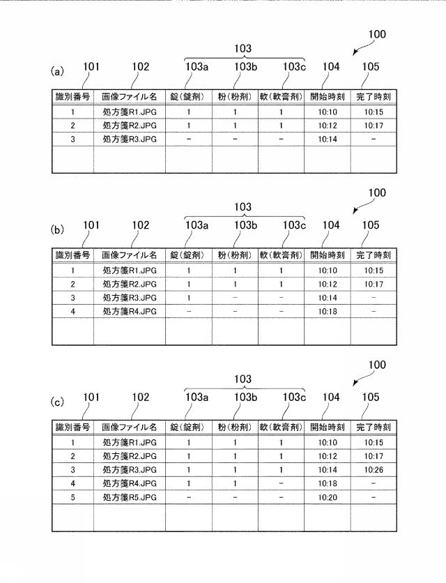 2016129668-処方箋共有システムおよび処方箋共有方法 図000006