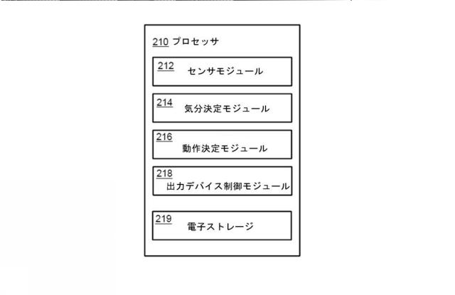 2016162459-ユーザの気分に基づく動作の生成 図000006