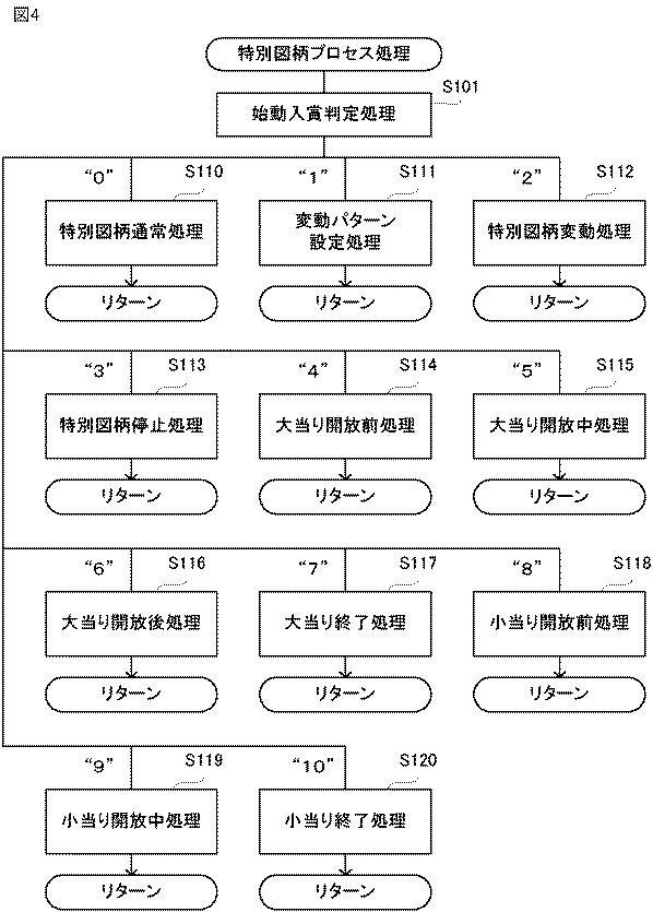 2016202449-遊技機 図000006