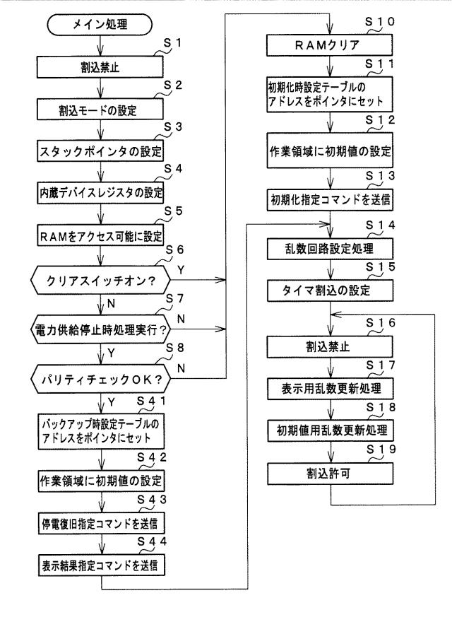 2016202535-遊技機 図000006