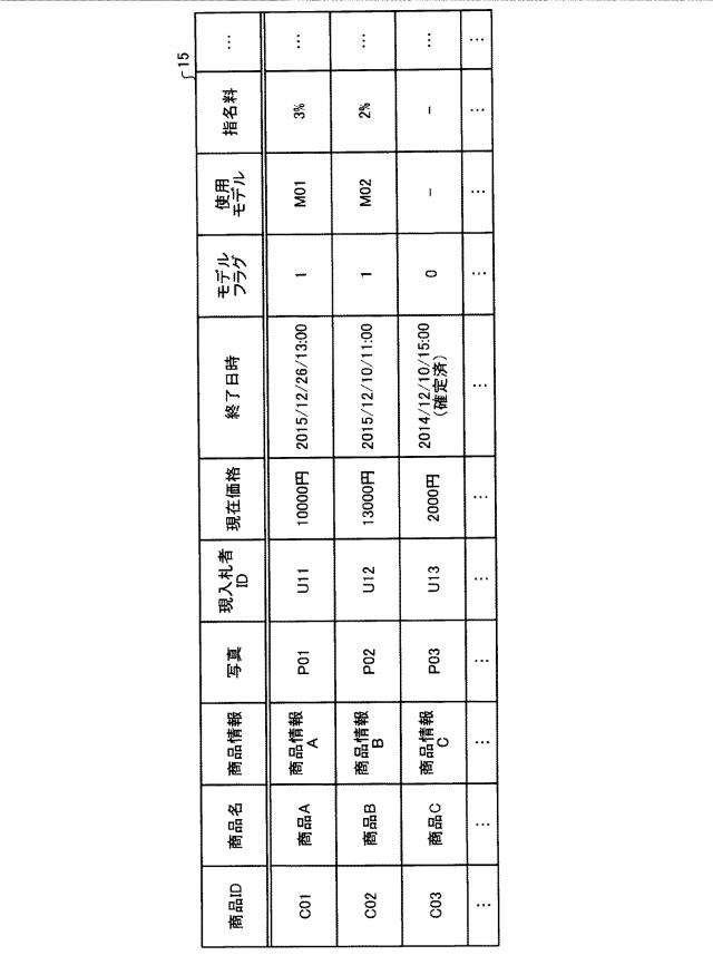 2016212555-配信システム、配信方法及び配信プログラム 図000006