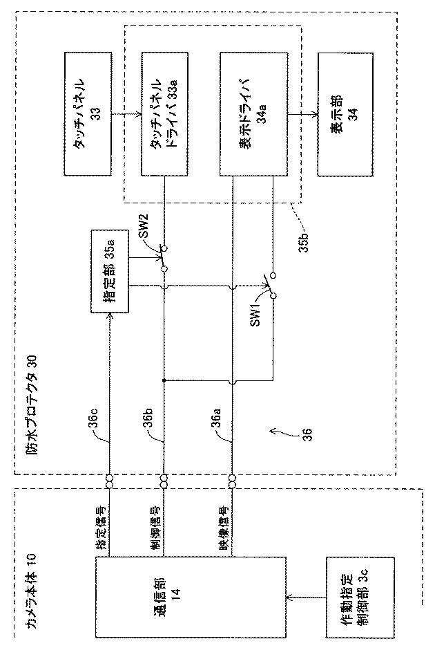 2016213868-カメラ装置 図000006