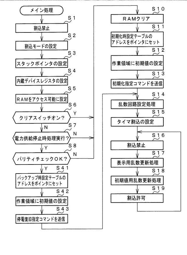 2016214918-遊技機 図000006