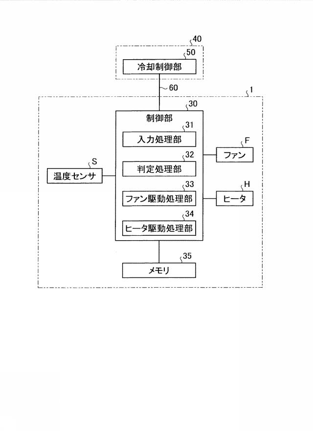 2016217577-収容庫及び収容庫冷却システム 図000006