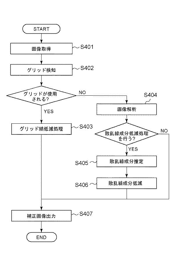 2016220934-画像処理装置、画像処理システム、画像処理方法、及びプログラム 図000006