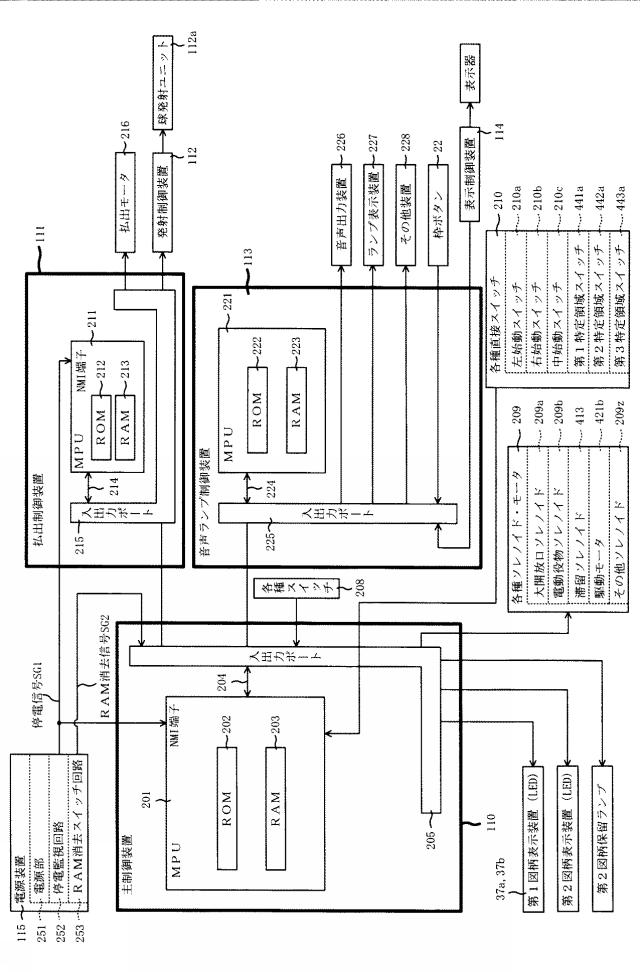 2016221213-遊技機 図000006