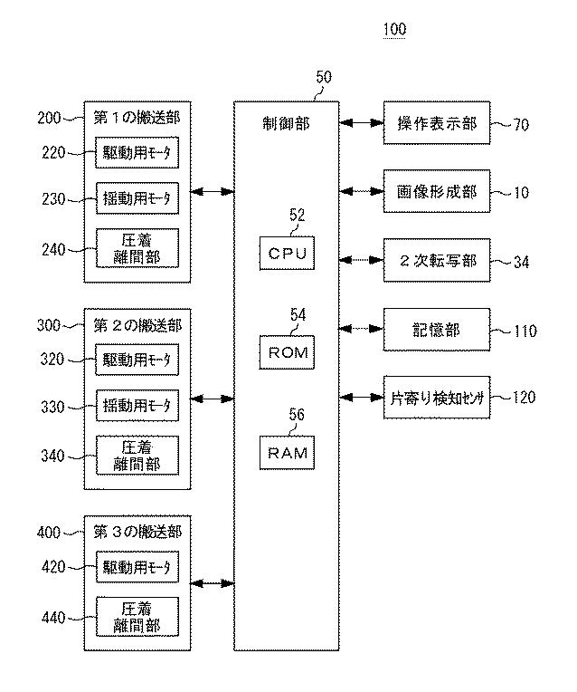 2016222443-画像形成装置 図000006