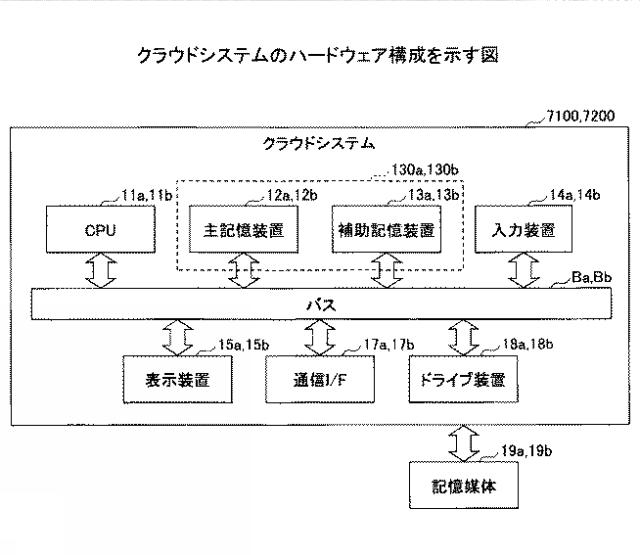 2016224755-避難誘導プログラム、避難誘導方法、移動端末装置、及び避難支援プログラム 図000006
