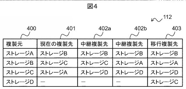 2016224864-ストレージシステムの移行方法およびプログラム 図000006