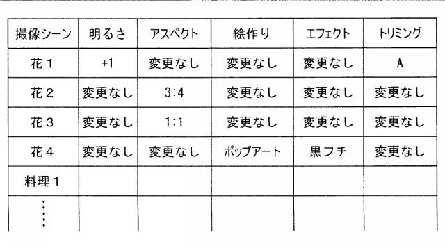 2016225862-撮像補助装置および撮像装置 図000006