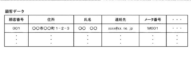 2016226228-配電線管理システム 図000006