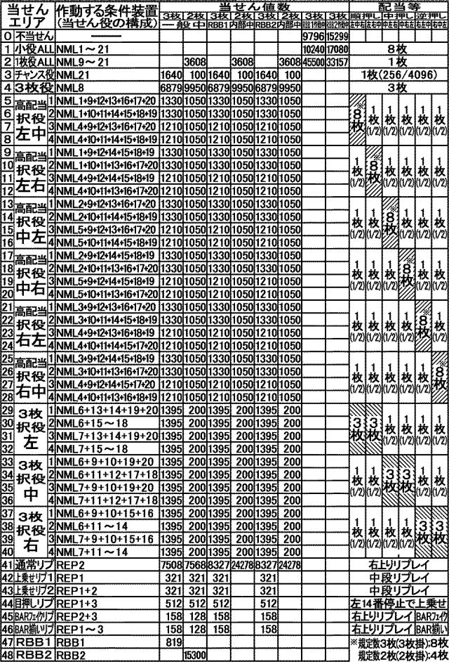 2017018297-遊技機 図000006