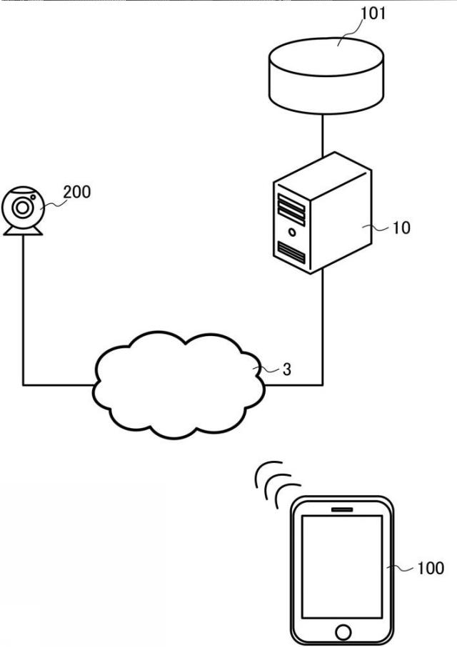2017046324-ユーザ端末、物体認識サーバ、通知方法及びユーザ端末用プログラム 図000006