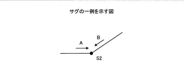 2017102741-情報出力プログラム、情報出力方法及び車載装置 図000006