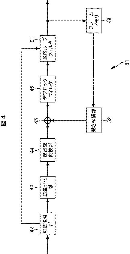 2017112637-画像処理装置および方法、プログラム、並びに記録媒体 図000006