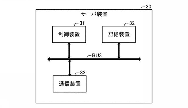 2017118890-検出システム、受信機、及び、検出方法 図000006