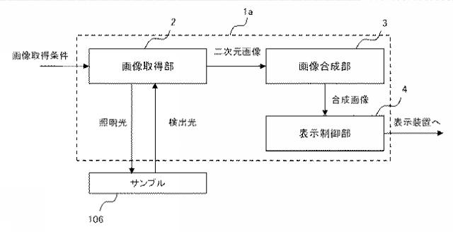 2017134115-顕微鏡装置、及び画像表示プログラム 図000006