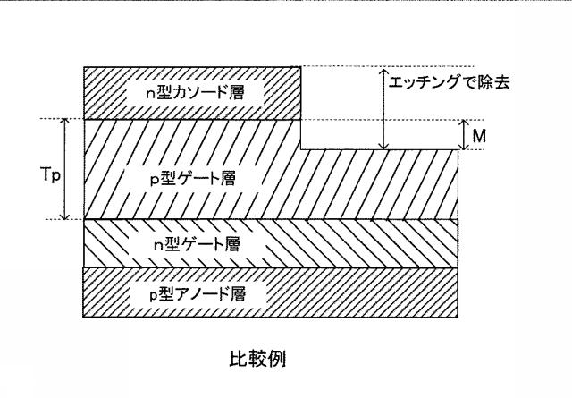 2017135328-発光素子装置及び光プリントヘッド 図000006