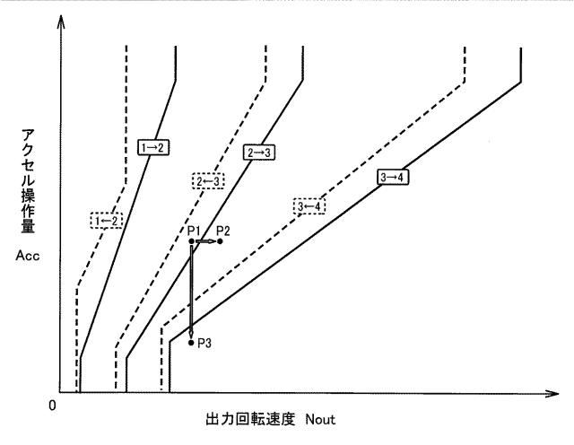 2017197159-車両の変速制御装置 図000006