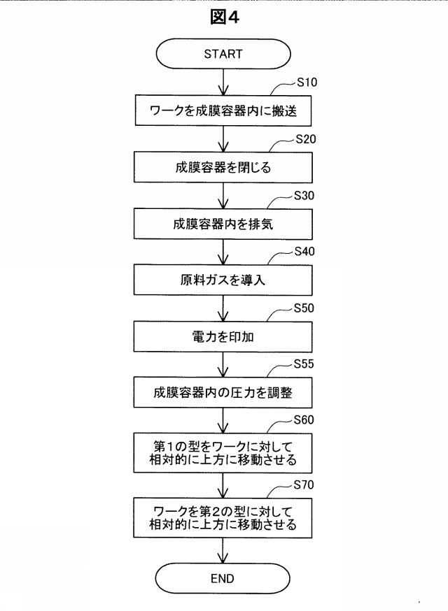 2017197779-成膜装置及び成膜方法 図000006