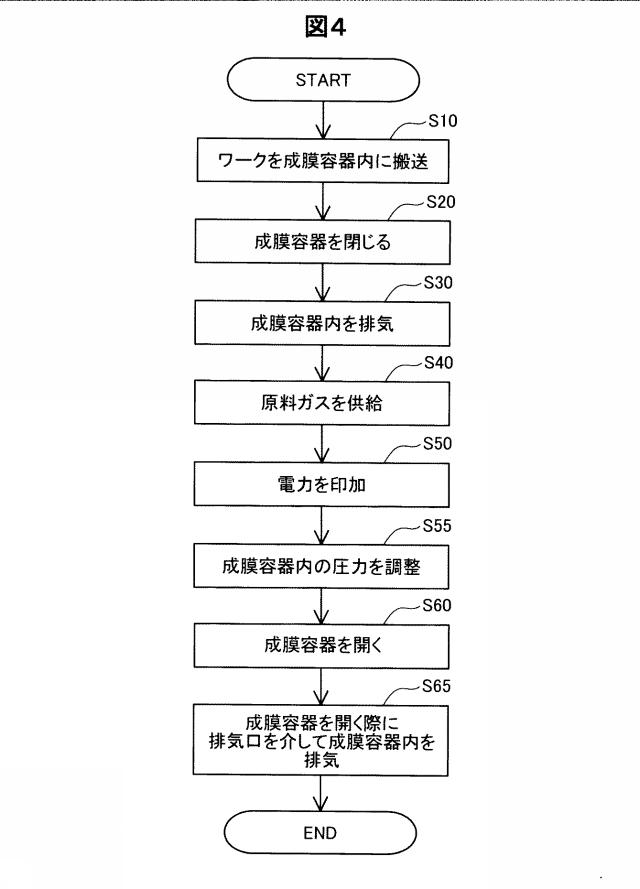 2017197781-成膜方法及び成膜装置 図000006