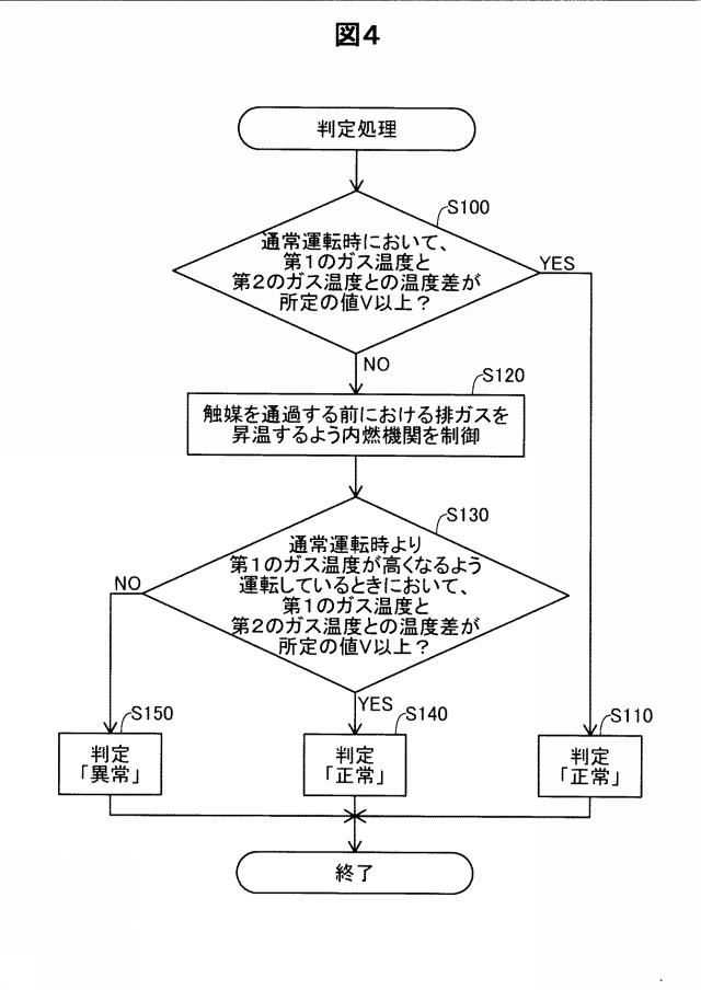 2017198107-内燃機関の制御装置 図000006