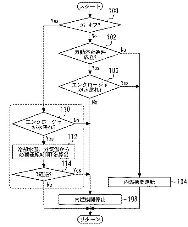 2017198146-内燃機関の制御装置 図000006