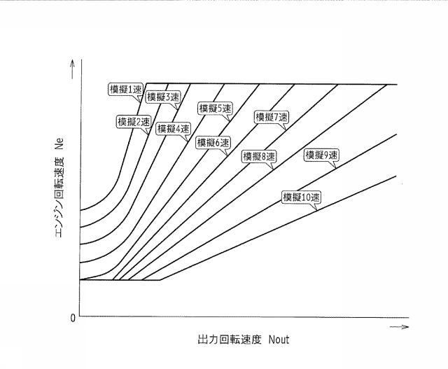 2017198279-車両の変速制御装置 図000006