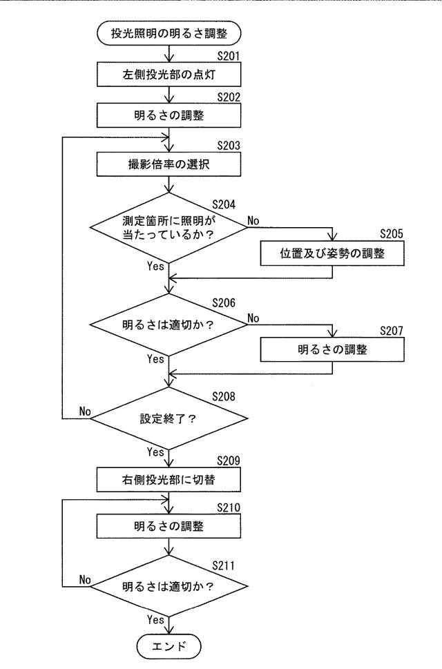 2017227609-三次元測定装置及びその制御方法 図000006
