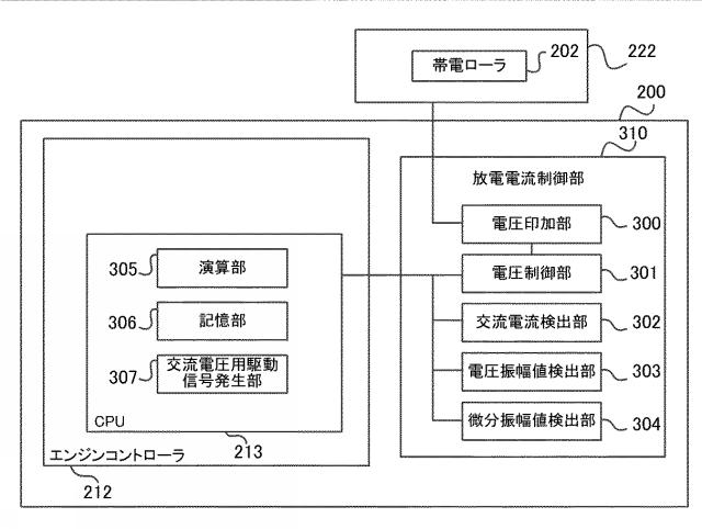 2017227679-画像形成装置及び画像形成方法 図000006