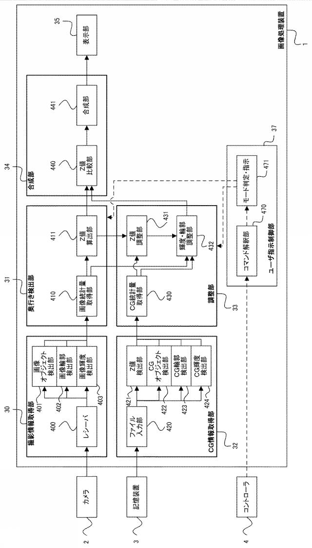 2017227958-画像処理装置、その制御方法、表示装置、及びプログラム 図000006