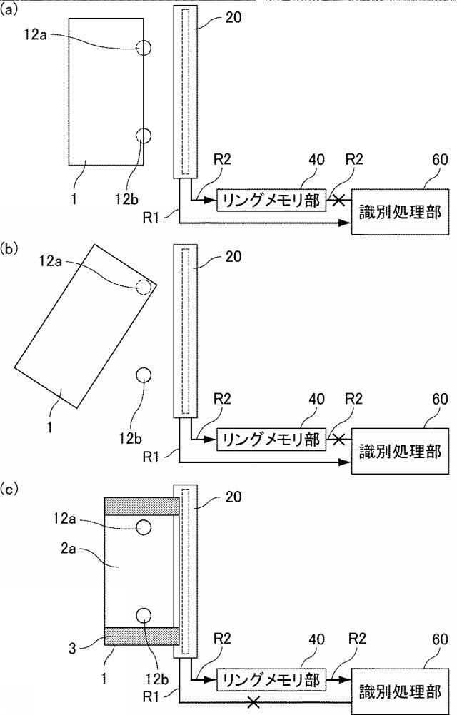 2018013973-紙葉類識別装置及び紙葉類識別方法 図000006