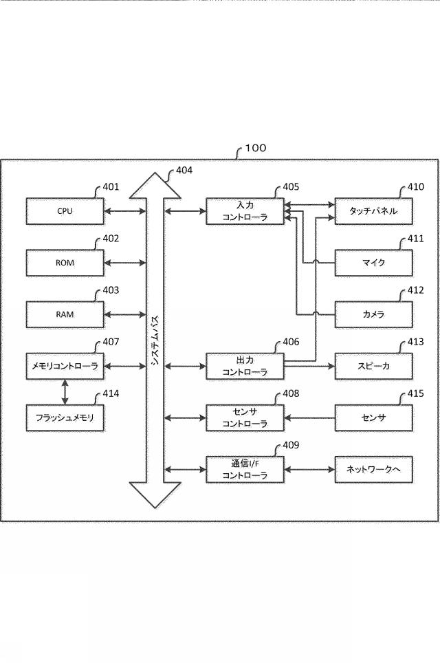 2018019130-情報処理装置、情報処理装置の制御方法、及びプログラム 図000006