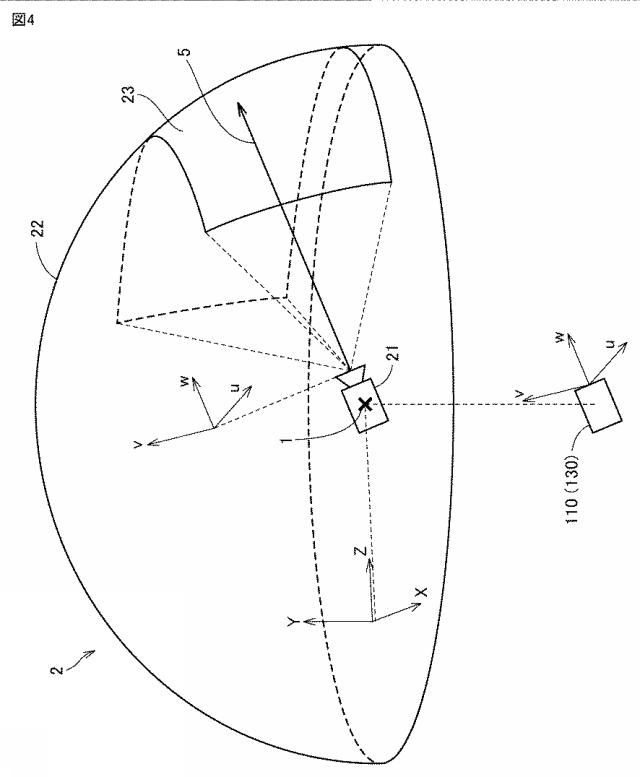 2018032384-仮想空間におけるコミュニケーションを支援するための方法および装置ならびに当該方法をコンピュータに実行させるためのプログラム 図000006