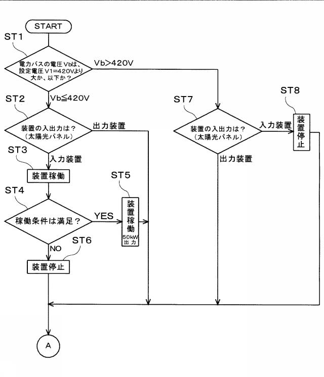 2018038126-電力融通システム 図000006