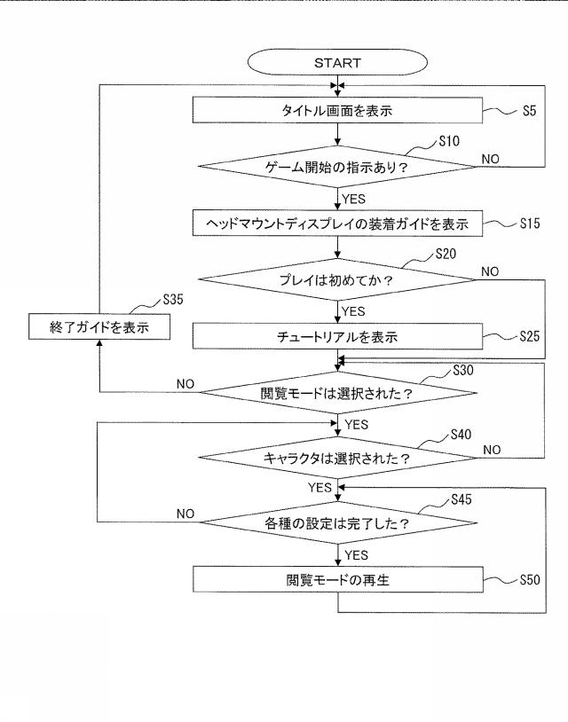 2018102587-ゲームプログラム、記録媒体、ゲーム処理方法 図000006